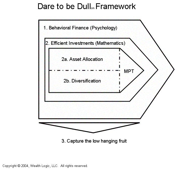 framework.gif